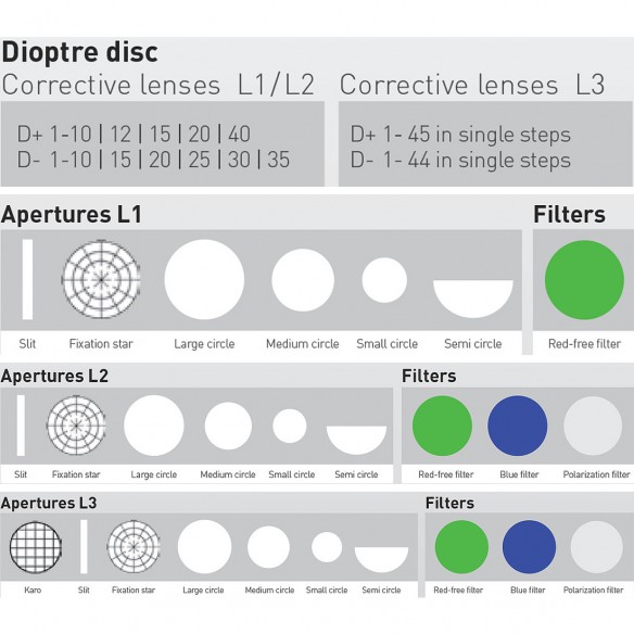 Ophtalmoscope Ri-Scope® L