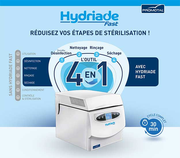 Cycle auclave hydriade FR