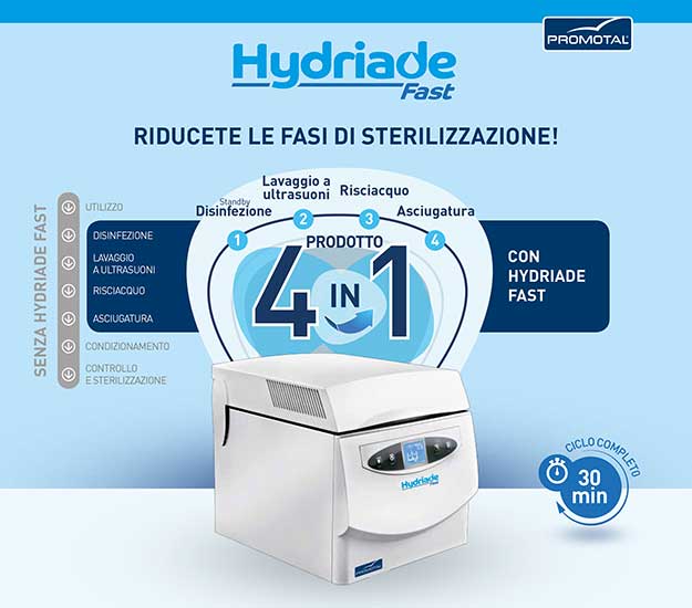 RIDUCETE LE FASI DI STERILIZZAZIONE